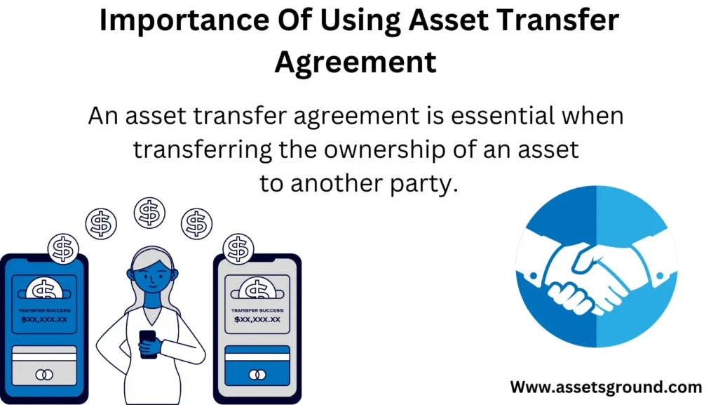 Importance Of Using Asset Transfer Agreement 