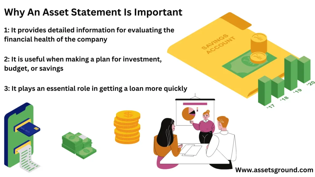 What Is An Asset Statement & Why It Is Important In A Business