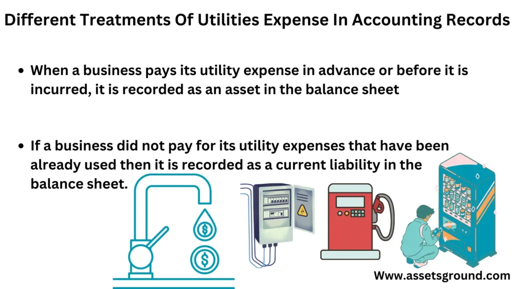 Is utilities expense an asset or equity?