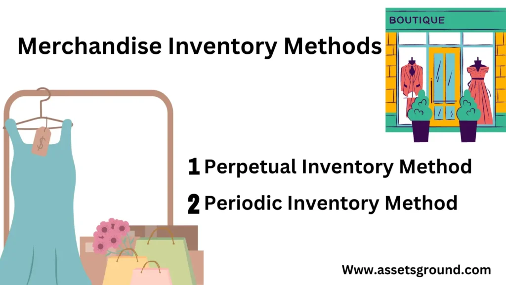 Merchandise Inventory Methods
