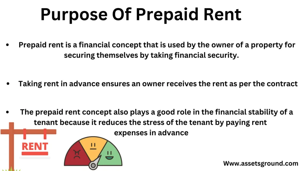 What is the purpose of prepaid rent