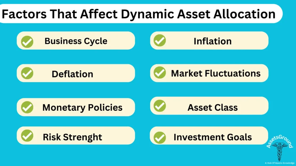 Factors That Affect Dynamic Asset Allocation
