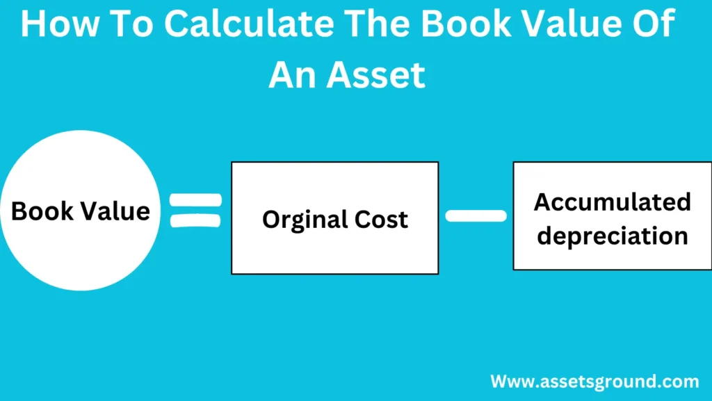 How To Calculate The Book Value Of An Asset